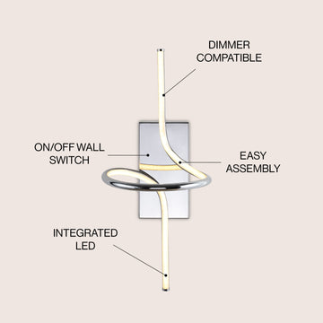Sketch 9" Minimalist Metal Integrated LED Vanity Light Sconce - JONATHAN Y